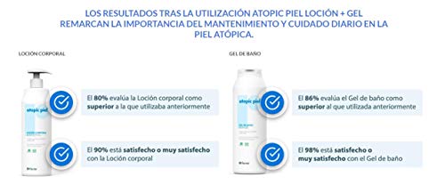 Atopic Piel 1309280, Gel de Baño para piel atópica, sensible, piel seca y muy seca 200ml