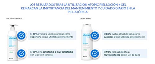 Atopic Piel - Crema Corporal para piel atópica, sensible, piel seca y muy seca - Crema emoliente y restauradora de la barrera cutánea: 150ml