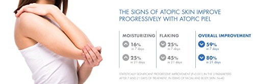 Atopic Piel Crema Facial, protección diaria para pieles secas o muy secas 50 ml