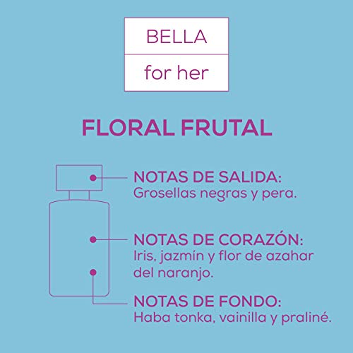 Betres On, Agua de Perfume para Mujeres - 100 ml.