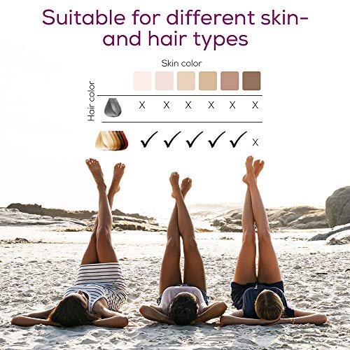 Beurer IPL Velvet Skin Pro - Depiladora de vello con batería recargable y tecnología IPL, para cuerpo, cara, zona del bikini, con aplicación, color negro