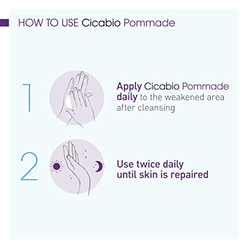 Bioderma Cicabio Pommade crema corporal 40 ml - Cremas corporales (Calmante, Piel seca, Tubo, 40 ml)