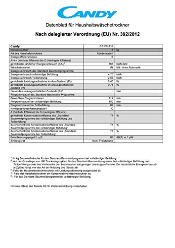 Candy CS C8LF-S - Secadora de condensación 8Kgs, 15 programas, NFC, puerta XXL, display LED, certificado Woolmark, , clase BC, color blanco