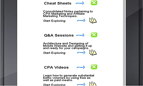 CPA marketing Entrenador Bee: CPA afiliado Formación Marketing y métodos de conducción de tráfico