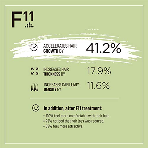 F11, tratamiento acelerador del crecimiento del cabello - Champú premium cebolla + Sérum regenerador