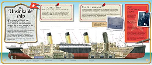 Fullman, J: Story of the Titanic for Children: Astonishing Little-Known Facts and Details about the Most Famous Ship in the World