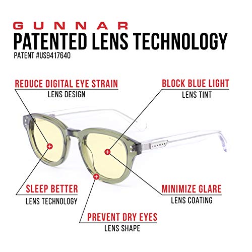Gunnar Gaming and Computer Eyewear | Emery, Sage/Crystal frame, Amber Tint | Blue Light Blocking Glasses | Patented lens, 65% Blue Light Protection, 100% UV Light | Reduce Eye Strain & Dryness