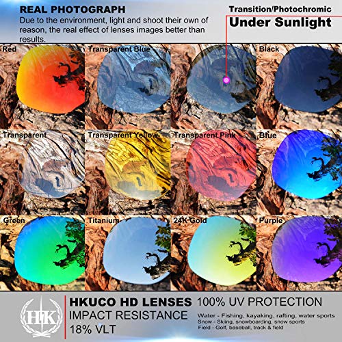 HKUCO Mens Replacement Lenses For Oakley Fives Squared Red/Blue/Black/Titanium Sunglasses