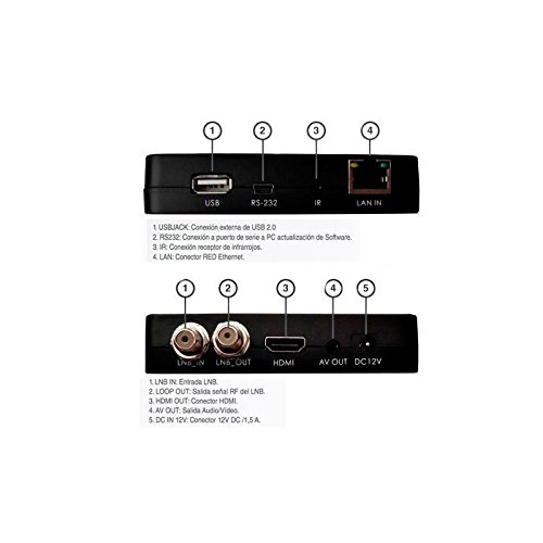 Illusion - Sa600 con conexión ethernet y WiFi, Alta definición (HD)