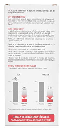 ISDIN Ureadin Rx Rd Loción Hidratante (Piel Irradiada) - 250 ml.