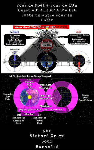 Jour de Noël & Jour de l'An =0° < ±180° > 0°= En Enfer (French Edition)