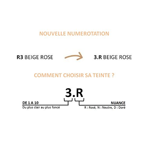 L'Oréal Paris Accord Parfait maquillaje en polvo, r2, Vanille Rosé, 61 g