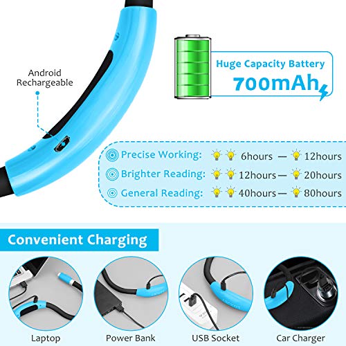 LUXJET Flexible llevó luz del libro de la abrazo lámpara de lectura de luz de la linterna cuello lectura, 4 LED bombillas, 3 brillo ajustable, USB recargable, para leer en la cama o coche (azul claro)