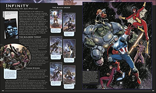 Marvel Encyclopedia - Updated Edition