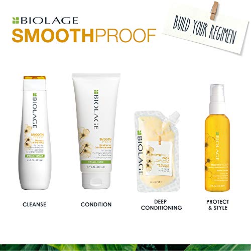 Matrix Biolage Smoothproof Acondicionador 200 ml