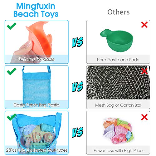 Mingfuxin Juguetes De Playa para Niños,Juego De Juguetes De Playa Y Arena para Niños con Camion Bucket Castle Moldes Y Bolsa De Malla Material Plastico Blando (Azul)