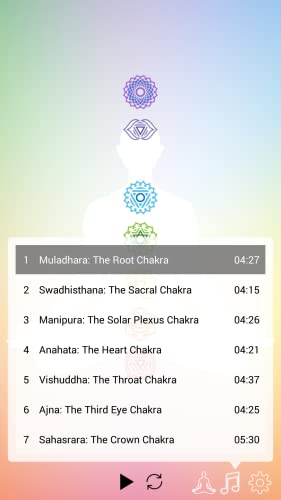 My Chakra Meditation 2