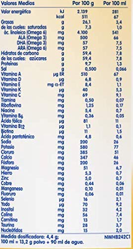 NAN H.A. Hipoalergénica - Leche para lactantes en polvo - Fórmula para bebé - Desde el primer día - 800g