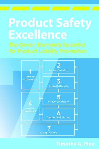 Product Safety Excellence: The Seven Elements Essential for Product Liability Prevention (English Edition)