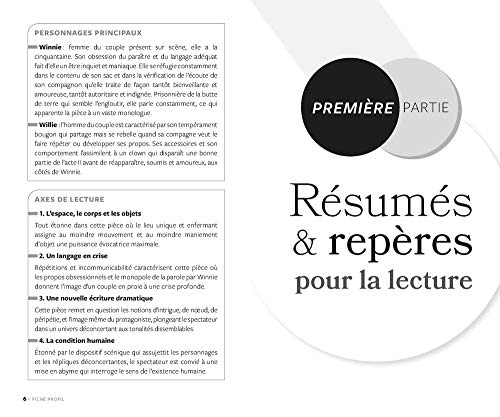 Profil - Beckett, Oh les beaux jours: toutes les clés d analyse pour le bac (programme de français 1re 2019-2020)