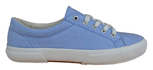 Ralph Lauren Lauren by Sneakers Jolie NE Canvas azul claro, color Azul, talla 41 EU