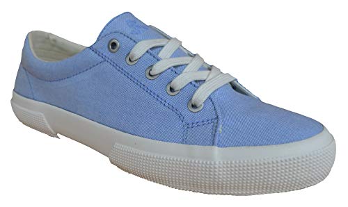 Ralph Lauren Lauren by Sneakers Jolie NE Canvas azul claro, color Azul, talla 41 EU