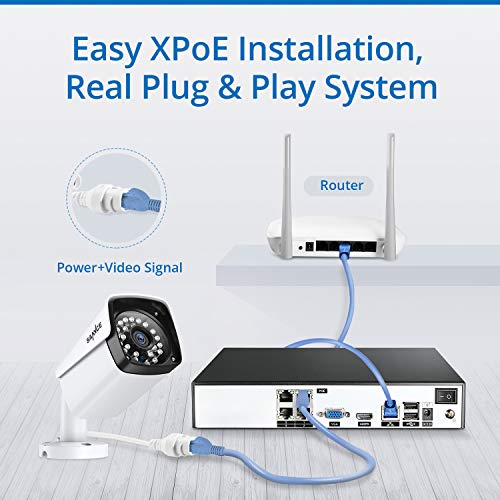 SANNCE XPOE Kit de Videovigilancia 4CH NVR sin Disco Duro + 4 IP Cámaras de Vigilancia Sistema 1080P IP66 Impermeable Visión Nocturna 100pies/30m -sin HDD