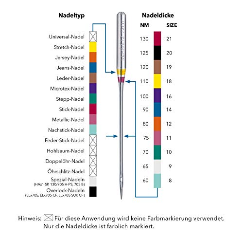 SCHMETZ - Agujas para máquina de coser universales (regular), varios tamaños 70/10, 80/12, 90/14 y 100/16, paquete de 10