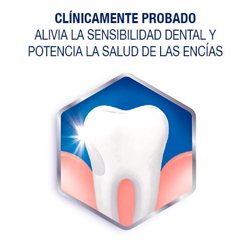 Sensodyne Sensibilidad & Encías- Para el alivio de la sensibilidad dental y los potenciar la salud de las encías, 75 ml