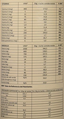 Sotya Saciantes, Batidos con sabor de Capuchino, 700 g