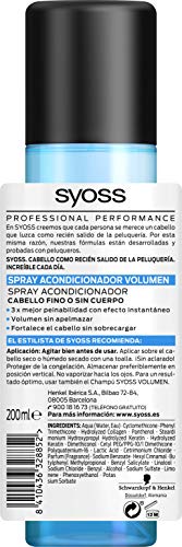 Syoss - Champú 500ml + Acondicionador Volumen 500ml