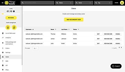 Tarjeta SIM Things Mobile de Prepago para IOT y M2M con Cobertura Global sin costos fijos. Ideal para domótica, rastreadores GPS, telemetría, alarmas, smart city, automotive. Crédito incluido.