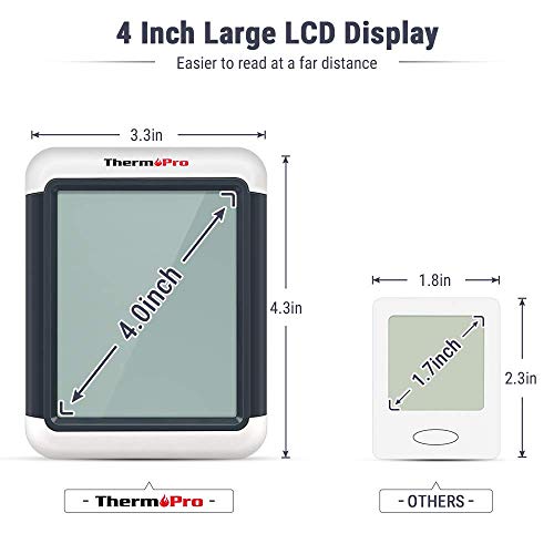 ThermoPro TP55 Termómetro Higrómetro de Interior para Casa Ambiente Medidor de Temperatura y Humedad Digital Termohigrómetro Profesional con Pantalla Táctil y Retroiluminación