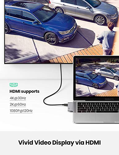 UGREEN HUB USB C 6 En 1, Adaptador Macbook Pro 13'' a 2 Puertos USB 3.0, 4K HDMI, Lector de Tarjeta SD TF, USB C Thunderbolt 3 100W PD Carga para Macbook Pro 2020 2019 2018 16'' Macbook Air 2020 2019