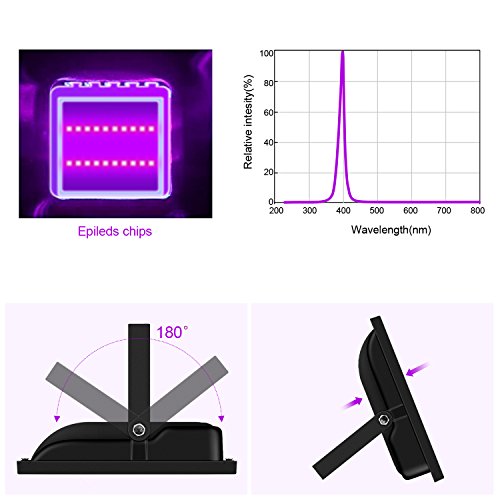 UV Led Luz de Inundación,Eleganted Impermeable IP66 Blacklights Luces Negra 20W Lámpara Led para Fiesta Art Pintura Centro de exposiciones Pescar Acuario