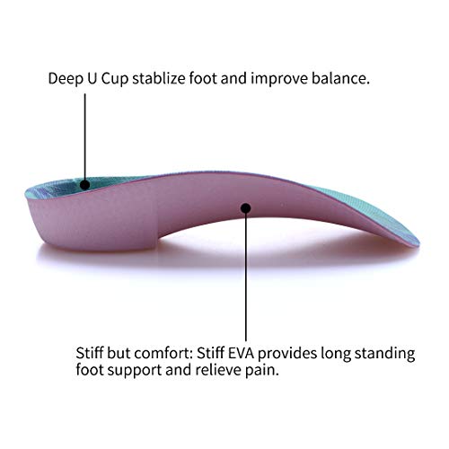 VALSOLE 3/4 Orthotics Shoe Insoles High Arch Supports and Deep Heel Cup Shoe Inserts, Relief Plantar Fasciitis, Flat Feet, Over-Pronation, Heel Spurs & Foot Pain (Men6.5-8.5/Women7.5-9.5)