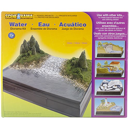 Woodland Scenics cartón Diorama Kit Agua