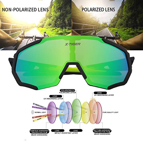 X-TIGER Gafas Ciclismo CE Certificación Polarizadas con 5 Lentes Intercambiables UV 400 Gafas,Corriendo,Moto MTB Bicicleta,Camping y Actividades al Aire Libre para Hombres y Mujeres TR-90 (JPC03-5)