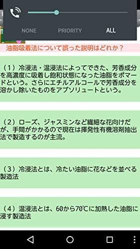 アロマテラピー検定１級　りすさんシリーズ