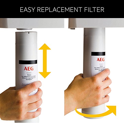 AEG AEGPPF Pre/Post Filtros de Repuesto Para Sistema de Ósmosis AEGRO, blanco