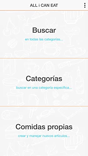 ALL i CAN EAT – Listado de intolerancia a los alimentos (incompatibilidad con lactosa, fructosa, histamina, gluten, sorbitol y ácido salicílico)