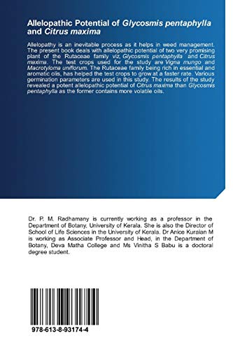 Allelopathic Potential of Glycosmis pentaphylla and Citrus maxima