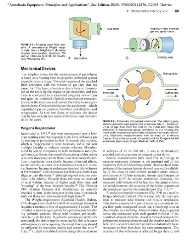 Anesthesia Equipment: Principles and Applications (Expert Consult: Online and Print), 2e (Expert Consult Title: Online + Print)