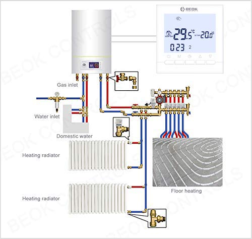 Beok BOT-313W 3A Termostato Programable Digital de Calefacción por Calderas de Gas,con Pantalla LCD Controlador de Temperatura de Luz de Fondo Blanco Funciona con Pilas