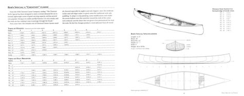 Canoecraft: An Illustrated Guide to Fine Woodstrip Construction