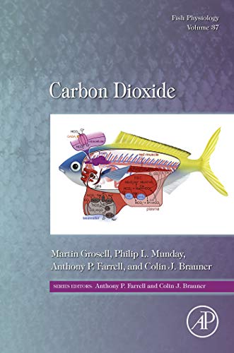 Carbon Dioxide (ISSN Book 37) (English Edition)