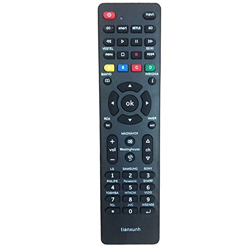 Control Remoto Universal de TV para Samsung, Vizio, LG, Sony, Panasonic, Smart TV, HAIER, Toshiba, Philips, TCL, Hitachi, Hisense - con 3D, Netflix, Botones APPS