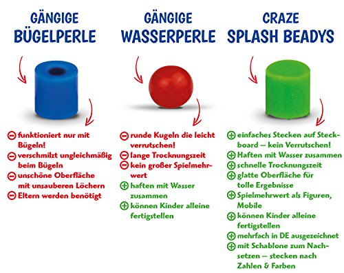 CRAZE- Cuentas de fusibles Fuse Beads Splash BEADYS Caja de Recarga Juego de Recambio de Perlas para niños 10006, Multicolor , color/modelo surtido