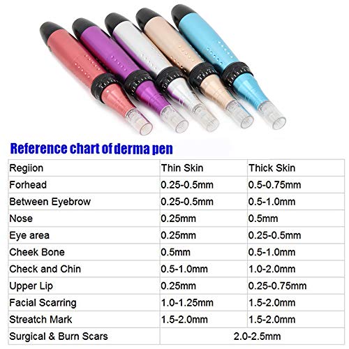 Dermapen Profesional Electrico Derma Pen Roller Facial Cabezales Arrugas Estrías Cicatriz de acne Perdida de cabello para y corporal,12 módulos de aguja estériles, 0.25 mm a 2.0 mm