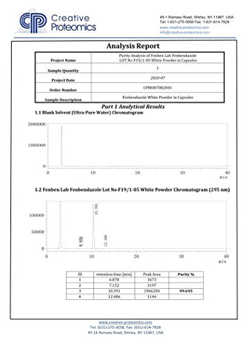 Fenbendazole 100g Polvo, Pureza >99.9%, de Fenben Lab, Incluye Certificado de Análisis, Probado en un Laboratorio Certificado, 3.5oz